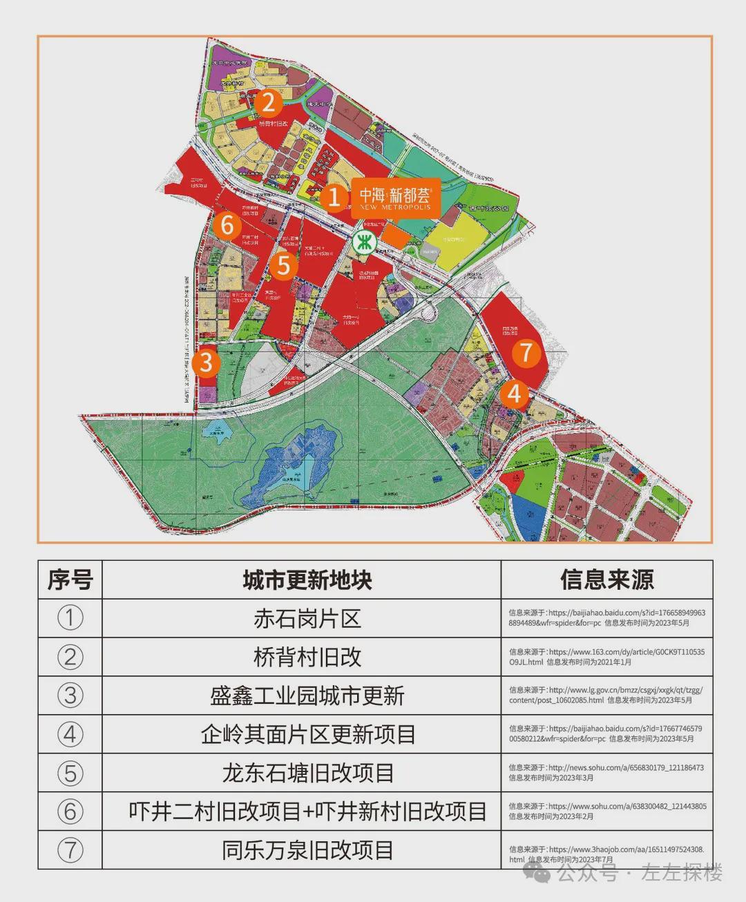 桃源社区村最新发展规划
