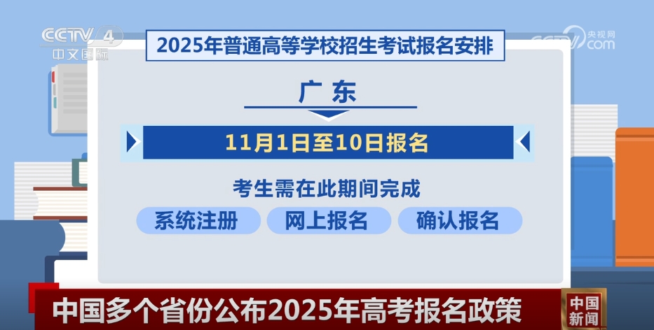 探索2025年港澳资料免费大全