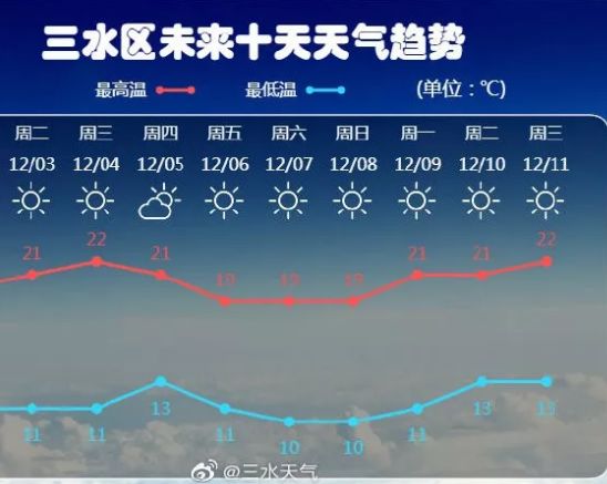 澳门未来展望,2025年天天开好彩的愿景与实现路径,澳门未来展望，2025年天天开好彩的愿景与实现路径