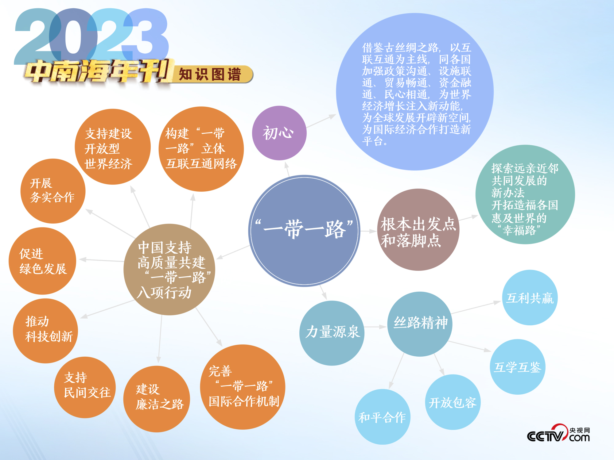 新闻 第1620页