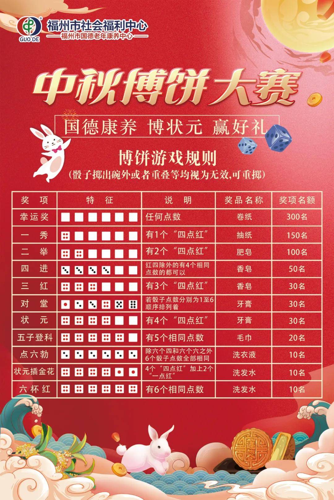 2025年新澳门天天开好彩,探索新澳门，2025年天天开好彩的无限魅力