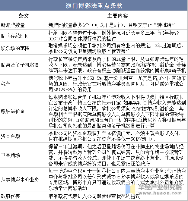 2025年新澳门天天开彩资料,探索未来澳门彩票世界，2025年新澳门天天开彩资料深度解析