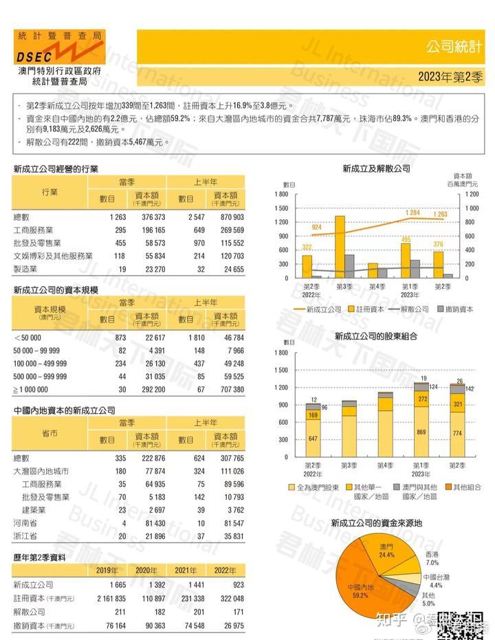 澳门王中王游戏资料分析与展望(2024-2025年) - 数字化创新,澳门王中王游戏资料分析与展望（2024-2025年）——数字化创新的视角