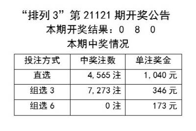 新闻 第1611页