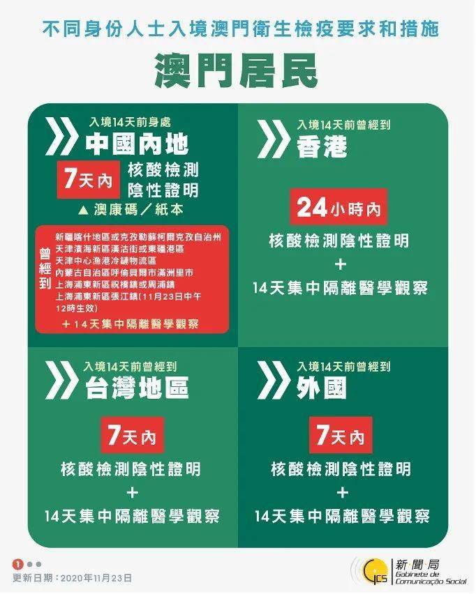 2025年澳门与香港正版免费资料挂牌灯牌精选解析及其实施策,澳门与香港正版免费资料挂牌灯牌精选解析及其实施策，未来展望与行动指南