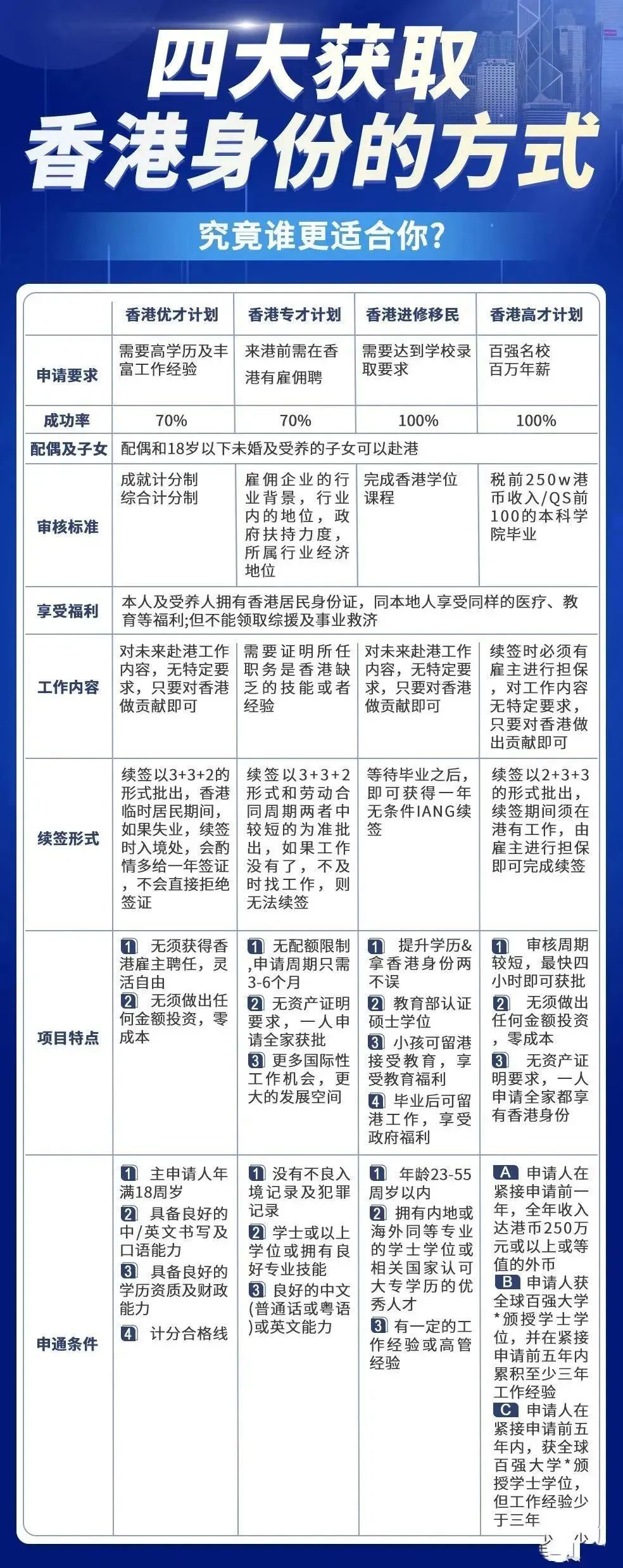 香港2025精准资料,全面解答解释落实,香港2025精准资料全面解读与落实策略