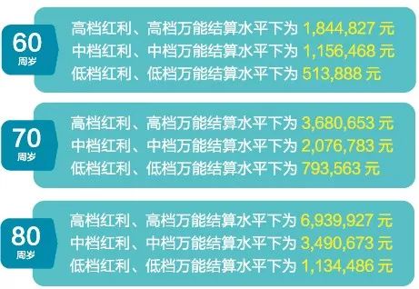 2025新澳门天天彩期期精准,探索未来彩票趋势，2025新澳门天天彩期期精准的奥秘
