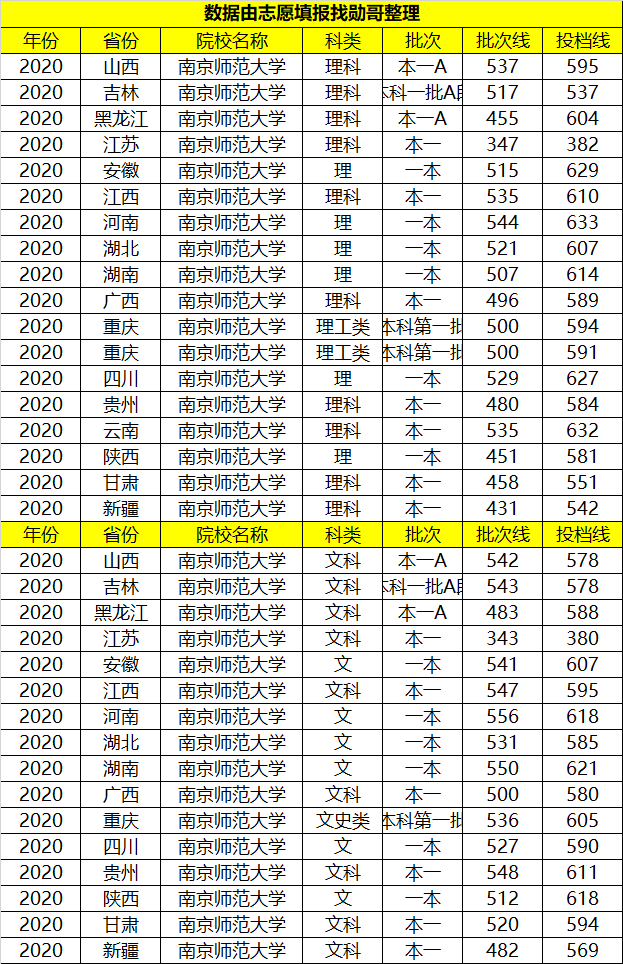 2025新澳门,正版免费全面释义与最佳精选,探索未来的澳门，2025新澳门与正版免费全面释义及最佳精选展望