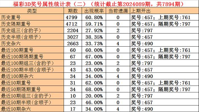 澳门一码一码100准确,2024年新澳门天天开彩,香港资料大全,澳门一码一码100准确，揭秘彩票背后的真相与风险警示