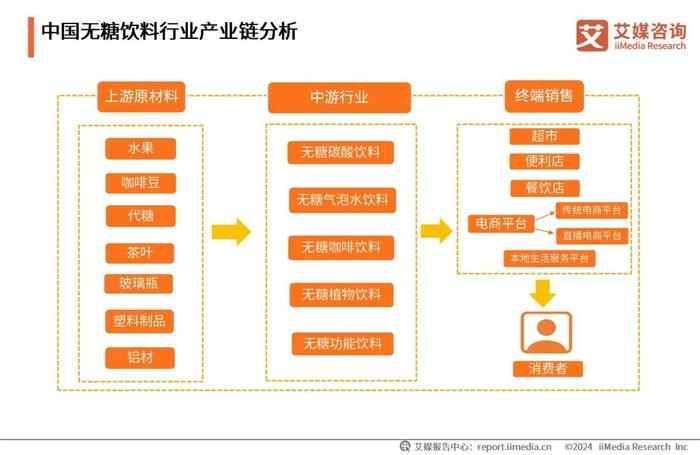 探索2025年港澳资料免费大全,探索2025年港澳资料免费大全，未来趋势与资源展望