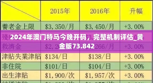 2025精准资料免费大全,2024澳门精准正版免费,探索未来，2025精准资料免费大全与澳门正版资料的独特价值