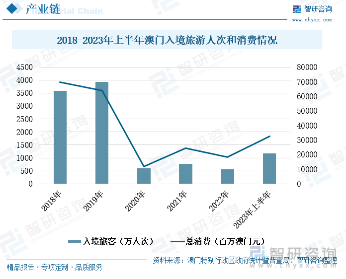 2025年新澳门天天免费精准大全的实用释义与解释落实 -,探索未来，2025年新澳门天天免费精准大全的实用释义与解释落实策略