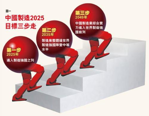 新澳2025精准正版免費資料,新澳2025精准正版免费资料，探索与解析