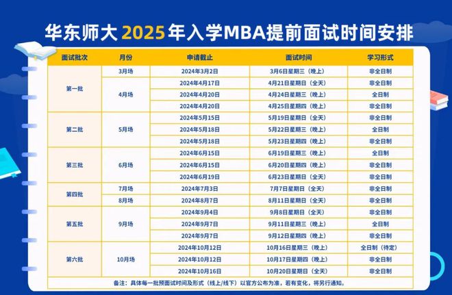 2025新澳天天开奖资料大全,2025新澳天天开奖资料大全——掌握最新开奖动态，赢取丰厚奖金