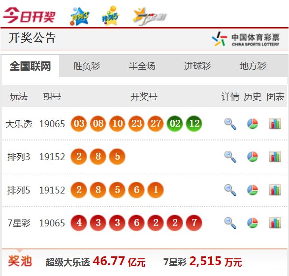 新澳天天开奖资料大全,新澳天天开奖资料大全详解