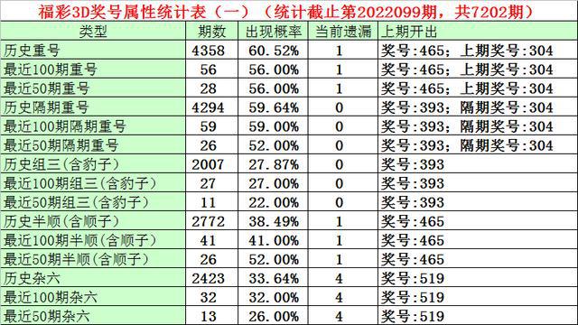 澳门一码一码100准确,2024年新澳门天天开彩,香港资料大全,澳门一码一码精准预测与香港资料大全，揭示背后的真相与风险警示