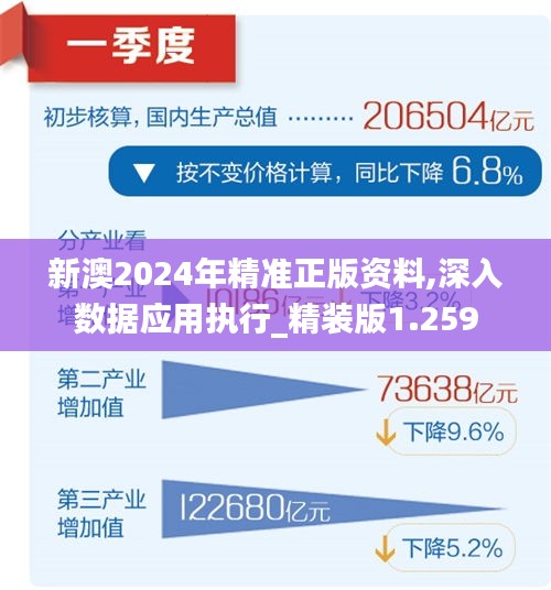 2025新澳正版资料最新更新,2025新澳正版资料最新更新，探索未来趋势与机遇