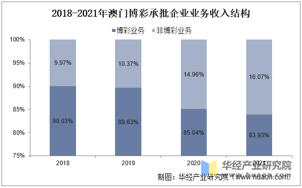 百科 第1536页