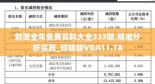 新澳天天精资科大全,新澳天天精资科技大全——探索前沿科技，洞悉未来趋势