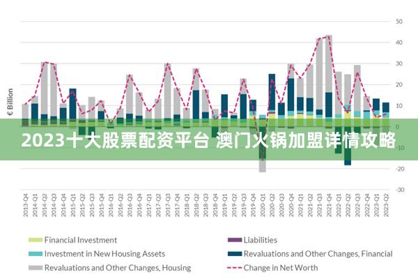 2025新澳门正版免费挂牌灯牌,探索新澳门，正版挂牌灯牌的未来展望（2025版）
