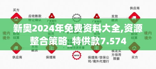2025新奥原料免费大全,精选解析、解释与落实 - 数码,探索未来，2025新奥原料免费大全及其实践解析