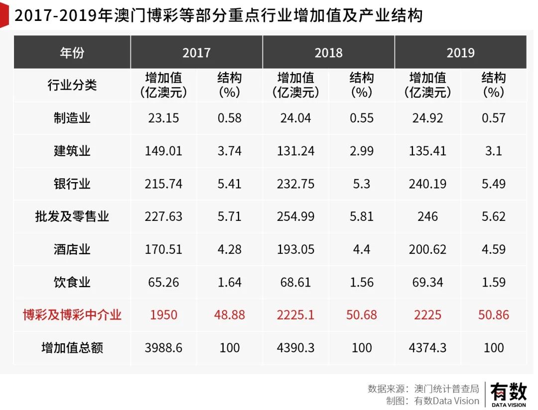 澳门王中王100%的资料2025年-全面释义解释落实,澳门王中王的未来展望与全面释义解释落实（2025年展望）