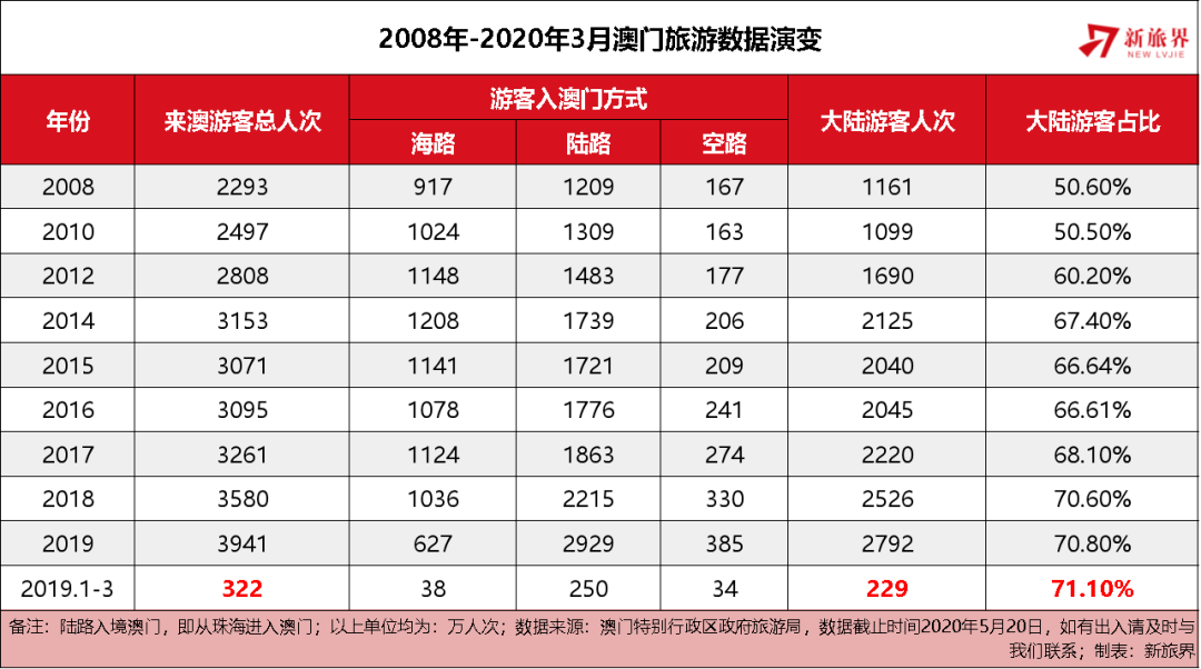 澳门王中王游戏资料分析与展望(2024-2025年) - 数字化创新,澳门王中王游戏资料分析与展望（2024-2025年）——数字化创新视角