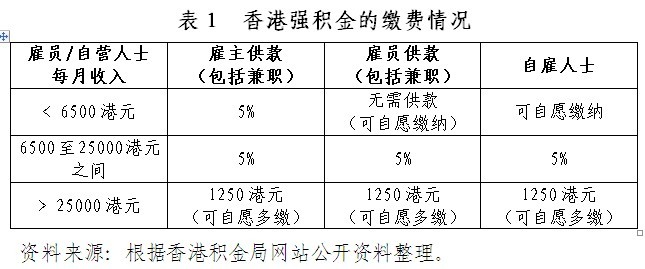 香港正版资料免费大全官方版,香港正版资料免费大全官方版，探索与体验