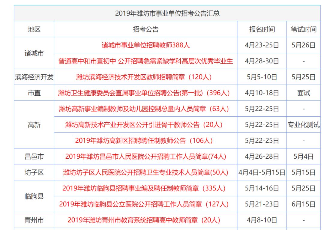 香港正版资料大全下载,香港正版资料大全下载，探索信息的海洋