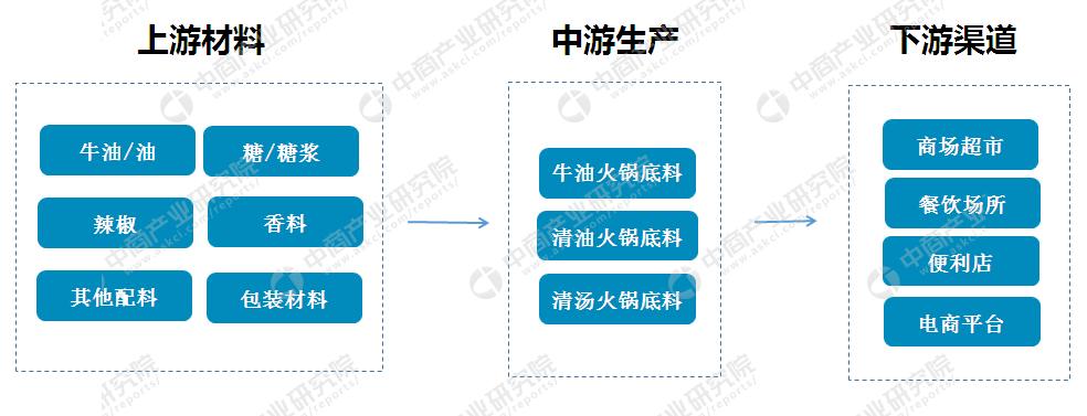 2025精准资料免费提供最新版,2025精准资料最新版免费提供