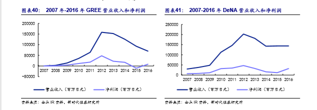 2025年新澳门天天开奖资料免费查询,澳门彩票的未来展望，2025年新澳门天天开奖资料免费查询时代来临