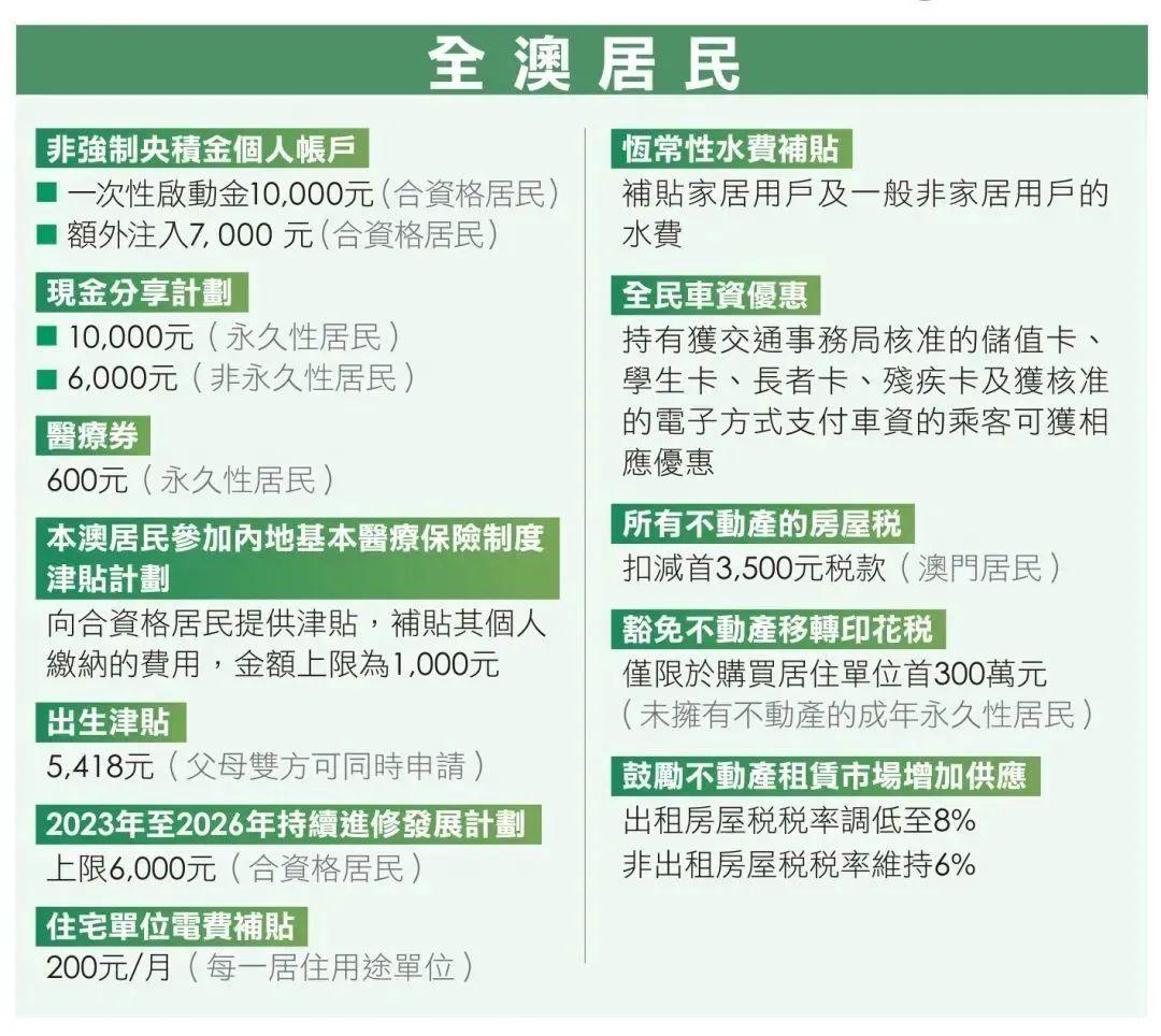 澳门王中王100%的资料2025年-全面释义解释落实,澳门王中王100%资料2025年展望与全面释义解释落实策略