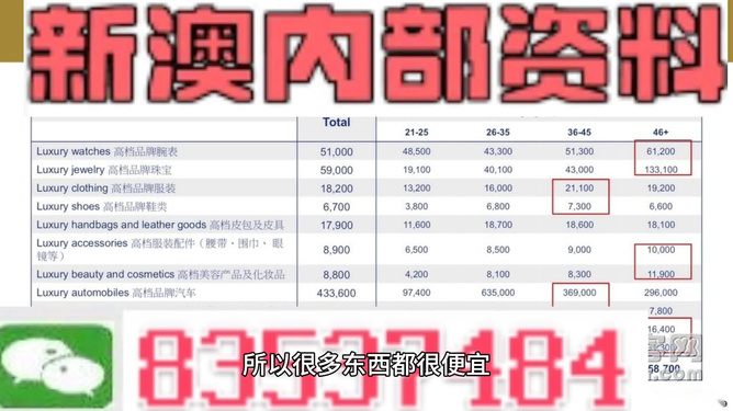 2024-2025年新澳门天天开好彩精准资料大全,揭秘澳门新彩票市场，2024-2025年天天开好彩精准资料大全