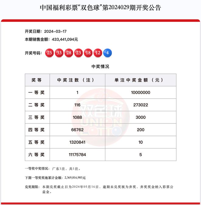 2025新澳天天开奖资料大全,2025新澳天天开奖资料大全——掌握彩票动态的必备指南