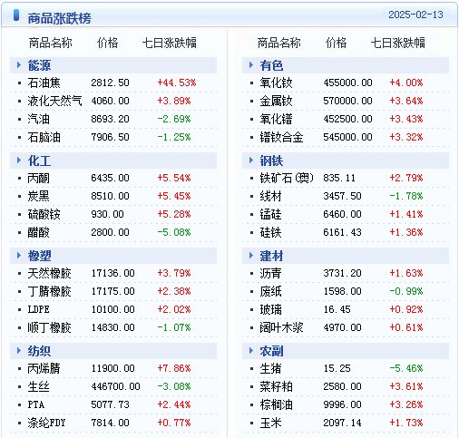 2025新澳天天开奖资料大全,2025新澳天天开奖资料大全——掌握彩票动态的必备指南