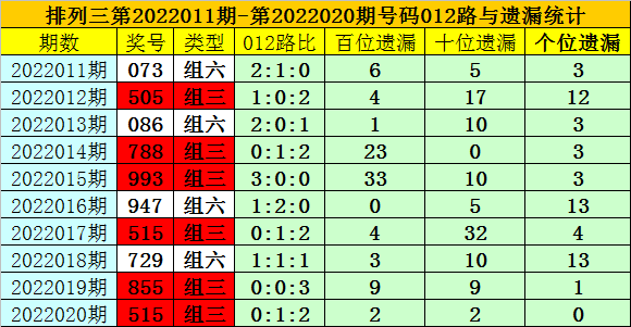 最准一码一肖100%噢,揭秘百分百准确一码一肖的神秘预测,揭秘百分百准确一码一肖的神秘预测，探寻最准一码一肖的秘密