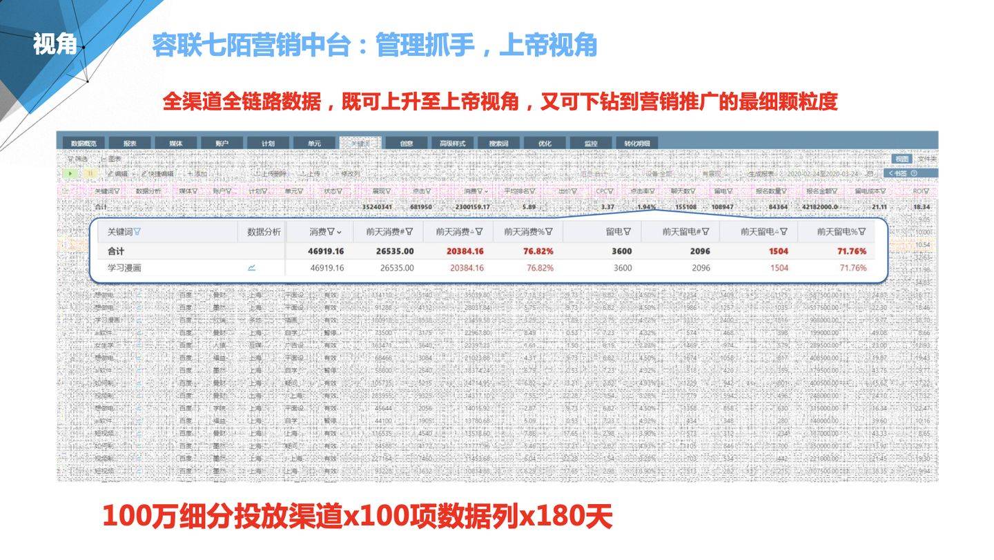7777788888精准管家婆全准_智能AI深度解析_iPhone版v11.64,精准管家婆，智能AI深度解析与iPhone版v11.64的全新体验