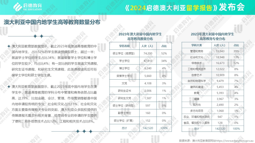 新澳2025最新资料大全044期39-12-8-1-3-24T:36,新澳2025最新资料大全第044期详细解析与探讨，从数字39到时间标记T，36的洞察之旅