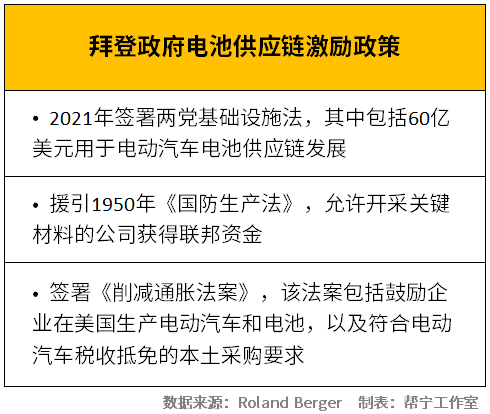 2025新澳门和香港正版免费资本车,全面释义、解释与落实,探索未来的新澳门与香港，正版免费资本车的发展与落实