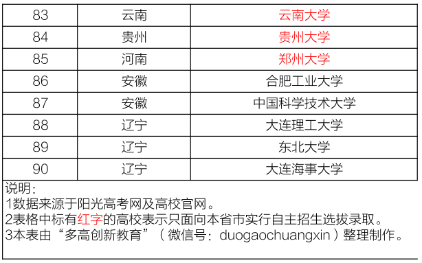 2025正版资料免费公开,2025精准资料免费大全,澳门一码一肖,探索未来之门，2025正版资料免费公开与澳门一码一肖精准资料大全