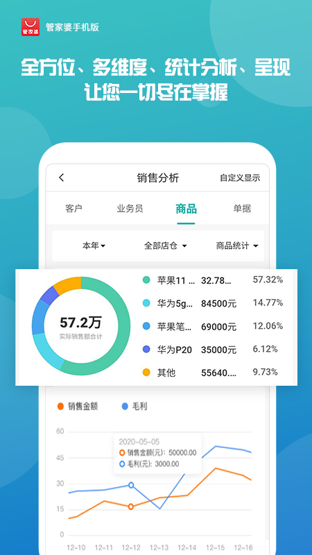 7777788888管家精准管家婆免费,揭示背后的真相与风险_即时,揭示7777788888管家精准管家婆免费背后的真相与风险