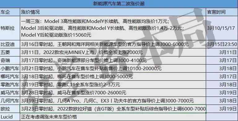 2025年新澳全年资料,推荐口碑非常强_高分辨率版6.61.457,探索未来，2025年新澳全年资料，口碑卓越的高分辨率资源解析