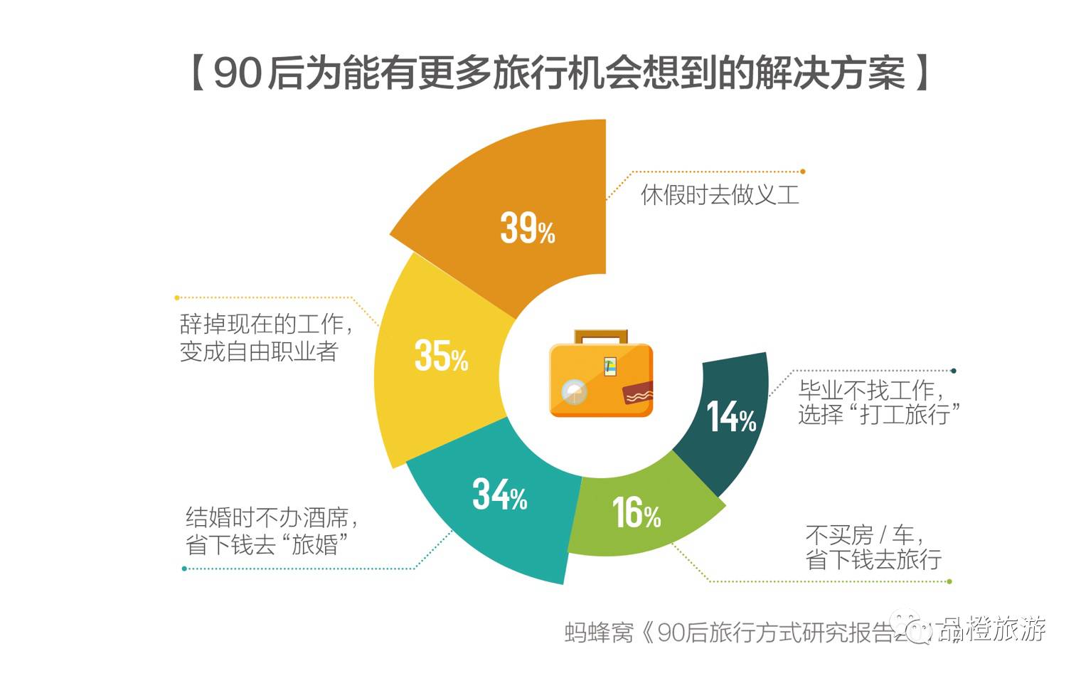 新闻 第120页