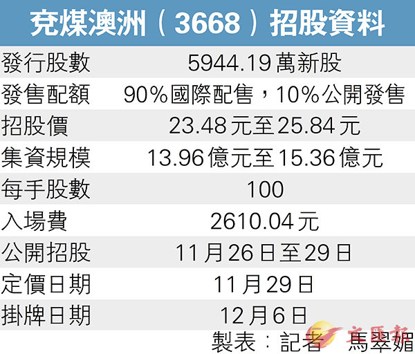 新澳2025最新资料大全021期32-19-41-28-36-26T:32 - 餐饮,新澳2025最新资料大全餐饮版，探索美食之旅的第XX期展望
