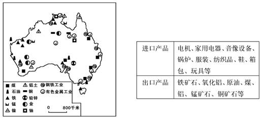 新澳2025最新资料大全,全面解析澳大利亚未来发展蓝图,新澳2025最新资料大全，全面解析澳大利亚未来发展蓝图