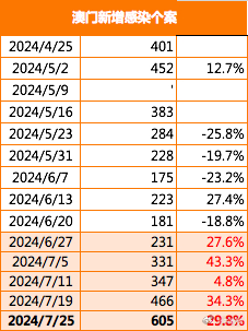 2025年新澳全年资料,推荐口碑非常强_高分辨率版6.61.457,强烈推荐2025年新澳全年资料 - 高分辨率版6.61.457 全年资料详解与口碑分享