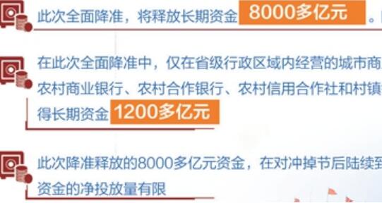 新奥2025最新资料大全准确资料全面数据、解释与落实,新奥2025最新资料大全，准确资料全面数据的解释与落实