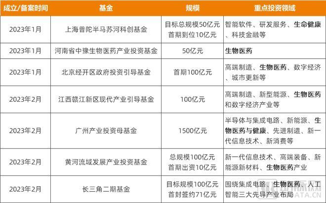 新澳2025最新资料大全021期32-19-41-28-36-26T:32 - 餐饮,新澳2025最新资料大全餐饮行业深度解析，第021期餐饮市场趋势报告