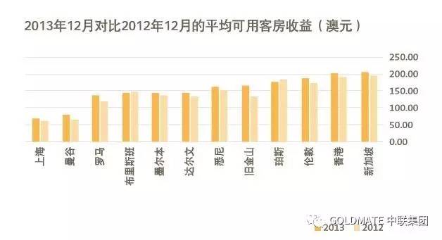 新澳2025最新资料大全,全面解析澳大利亚未来发展蓝图,新澳2025最新资料大全，全面解析澳大利亚未来发展蓝图