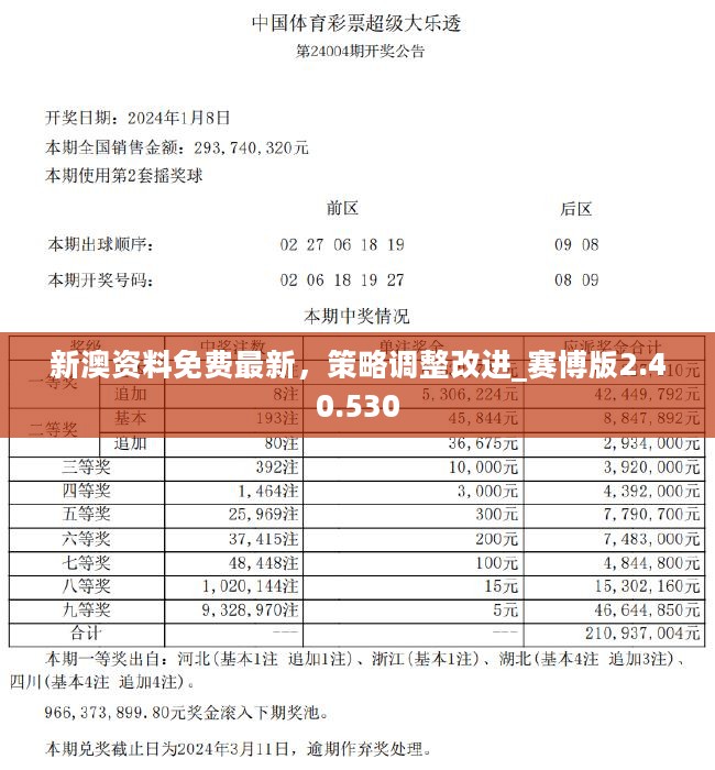 新澳精准资料免费提供网站,探索幸运的精准秘籍__静态版7.983,新澳精准资料免费提供网站，探索幸运的精准秘籍——静态版7.983
